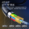 山泽(SAMZHE) XGH20 20米 光纤HDMI线 (计价单位：根) 黑色