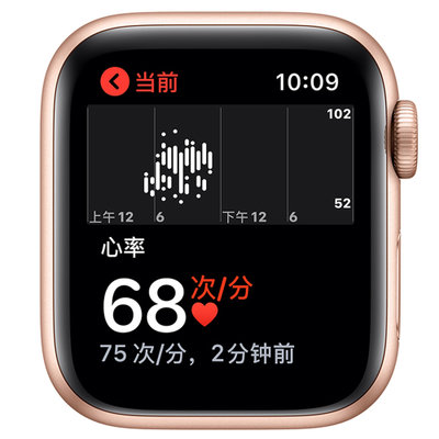 Apple Watch Series 5智能手表GPS款(44毫米深空灰色铝金属表壳搭配黑色运动型表带 MWVF2CH/A )