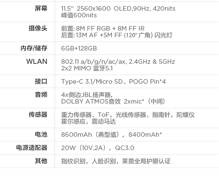 联想小新pad11英寸参数图片