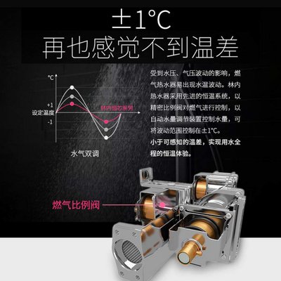 林内（Rinnai）JSQ22-C01（T） 恒温 静音 水气双调 防冻 强排 燃气热水器（11升）